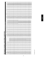 Carrier Owners Manual page 13