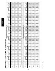 Carrier Owners Manual page 14