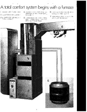 Carrier Owners Manual page 5