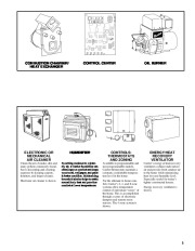 Carrier Owners Manual page 3