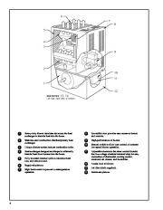 Carrier Owners Manual page 4