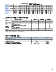 Carrier Owners Manual page 7