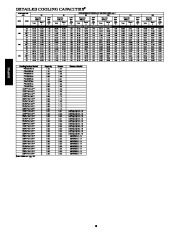 Carrier Owners Manual page 18