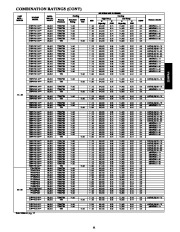 Carrier Owners Manual page 11