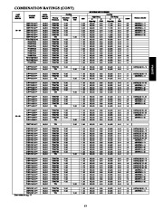 Carrier Owners Manual page 13