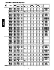 Carrier Owners Manual page 14