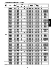 Carrier Owners Manual page 15