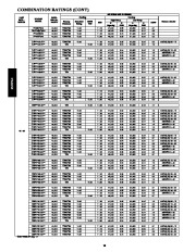 Carrier Owners Manual page 16