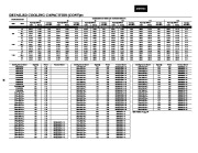 Carrier Owners Manual page 20