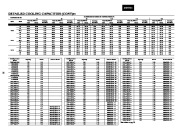 Carrier Owners Manual page 22