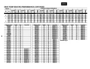 Carrier Owners Manual page 28