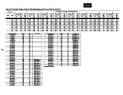 Carrier Owners Manual page 30