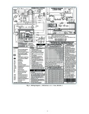 Carrier Owners Manual page 2