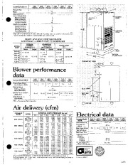 Carrier Owners Manual page 7