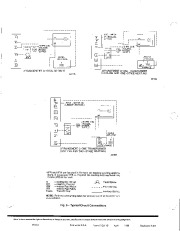 Carrier Owners Manual page 4