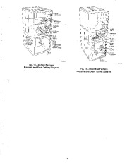 Carrier Owners Manual page 7