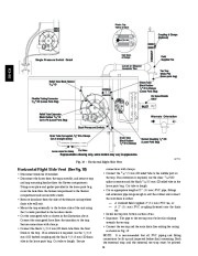 Carrier Owners Manual page 26