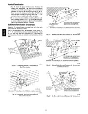 Carrier Owners Manual page 30