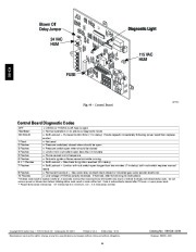 Carrier Owners Manual page 44