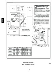 Carrier Owners Manual page 8