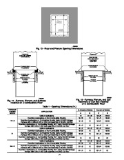 Carrier Owners Manual page 14