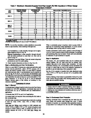 Carrier Owners Manual page 30