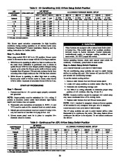 Carrier Owners Manual page 36