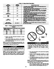 Carrier Owners Manual page 38