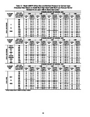 Carrier Owners Manual page 40