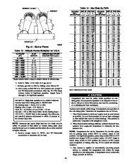 Carrier Owners Manual page 43