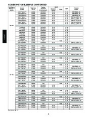 Carrier Owners Manual page 10