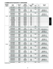 Carrier Owners Manual page 11