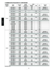 Carrier Owners Manual page 12