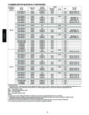 Carrier Owners Manual page 14