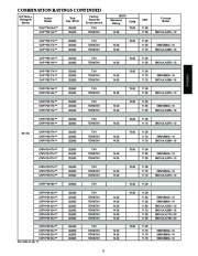 Carrier Owners Manual page 9