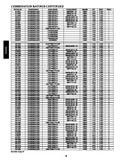 Carrier Owners Manual page 40