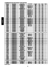 Carrier Owners Manual page 44