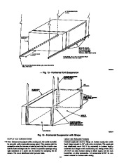 Carrier Owners Manual page 13