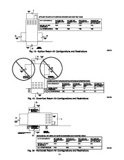 Carrier Owners Manual page 15