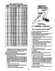 Carrier Owners Manual page 30