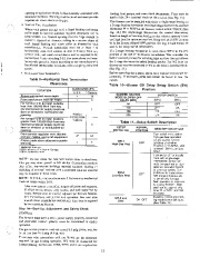 Carrier Owners Manual page 11