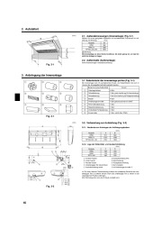Mitsubishi Electric Owners Manual page 16