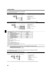 Mitsubishi Electric Owners Manual page 20