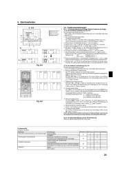 Mitsubishi Electric Owners Manual page 23