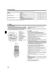 Mitsubishi Electric Owners Manual page 24