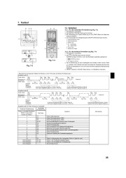 Mitsubishi Electric Owners Manual page 25