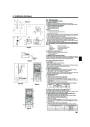 Mitsubishi Electric Owners Manual page 35