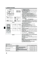 Mitsubishi Electric Owners Manual page 36