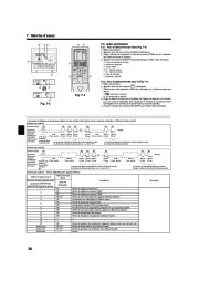 Mitsubishi Electric Owners Manual page 38