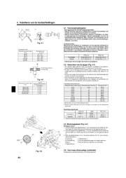 Mitsubishi Electric Owners Manual page 44
